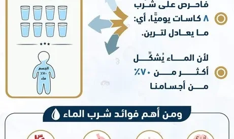 10 Common Water Filter Problems and How to Solve Them Easily - أكوا ترست